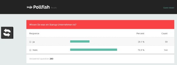pollfish_Umfrage