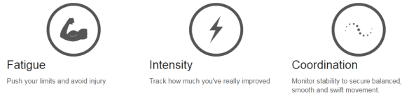 Tribewearables_Funktionen