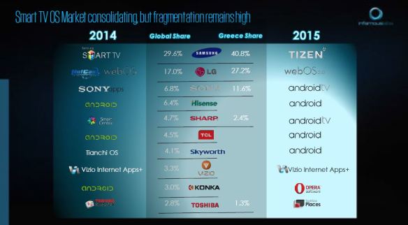 Market_Fragmentation